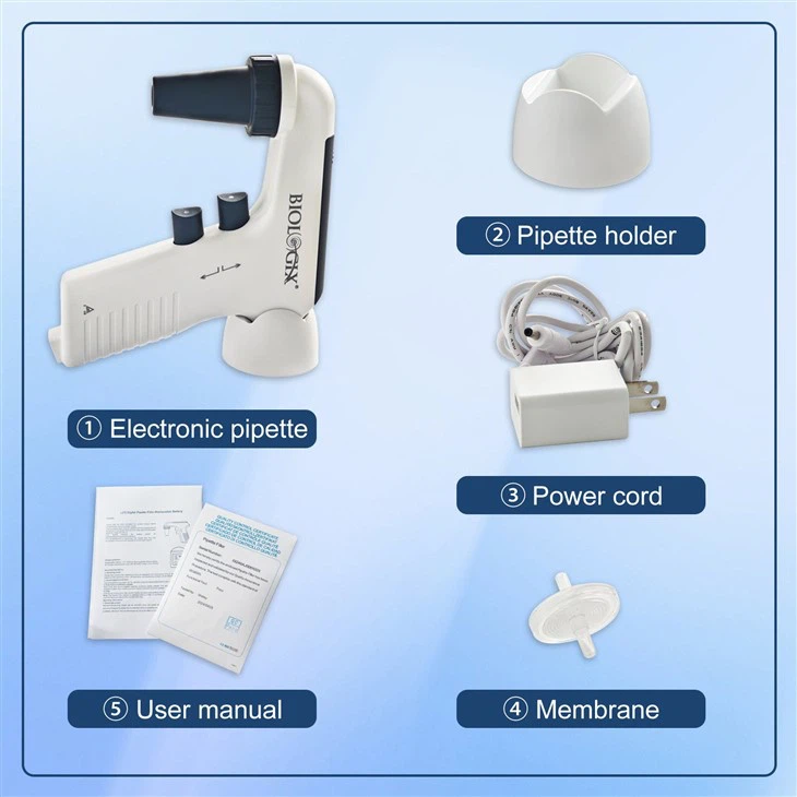 Rechargeable Motorized Pipette Filler