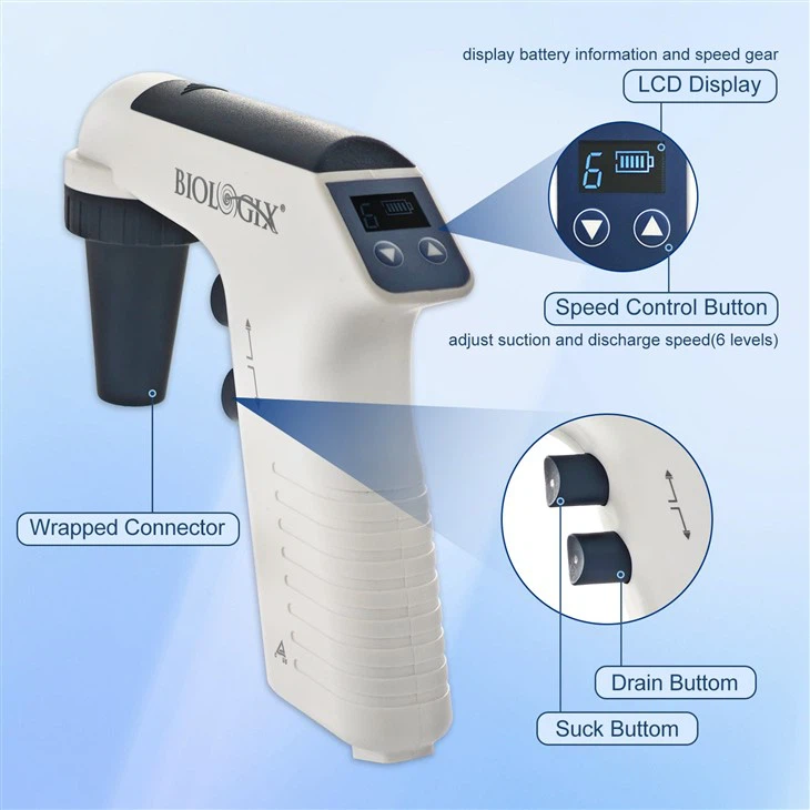 Rechargeable Motorized Pipette Filler