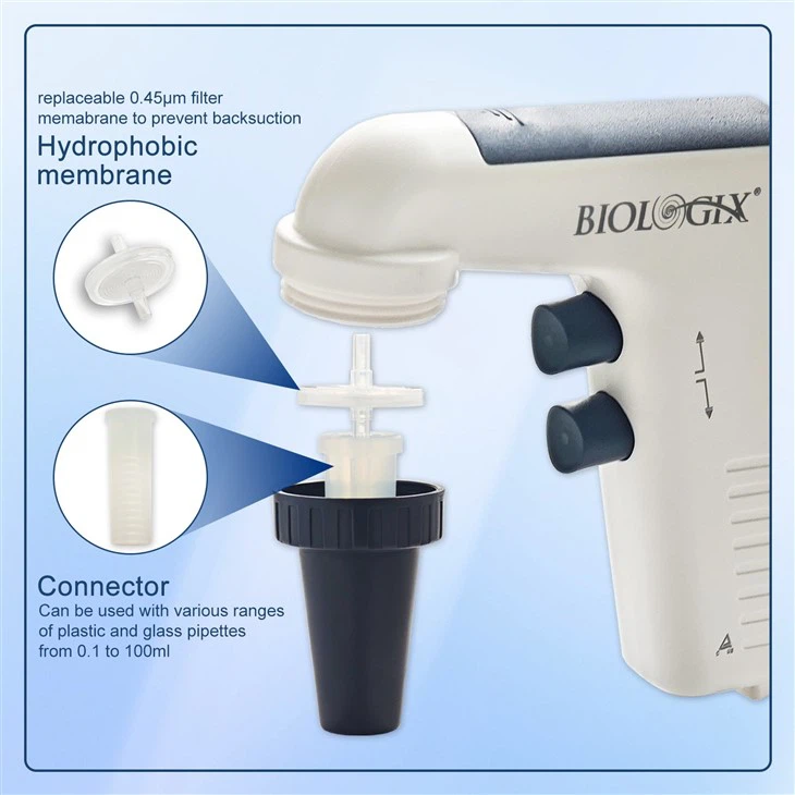 Rechargeable Motorized Pipette Filler