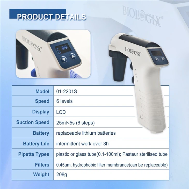 Rechargeable Motorized Pipette Filler