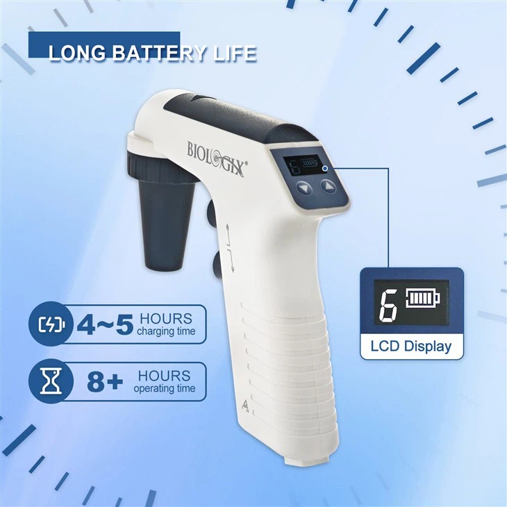 Rechargeable Motorized Pipette Filler